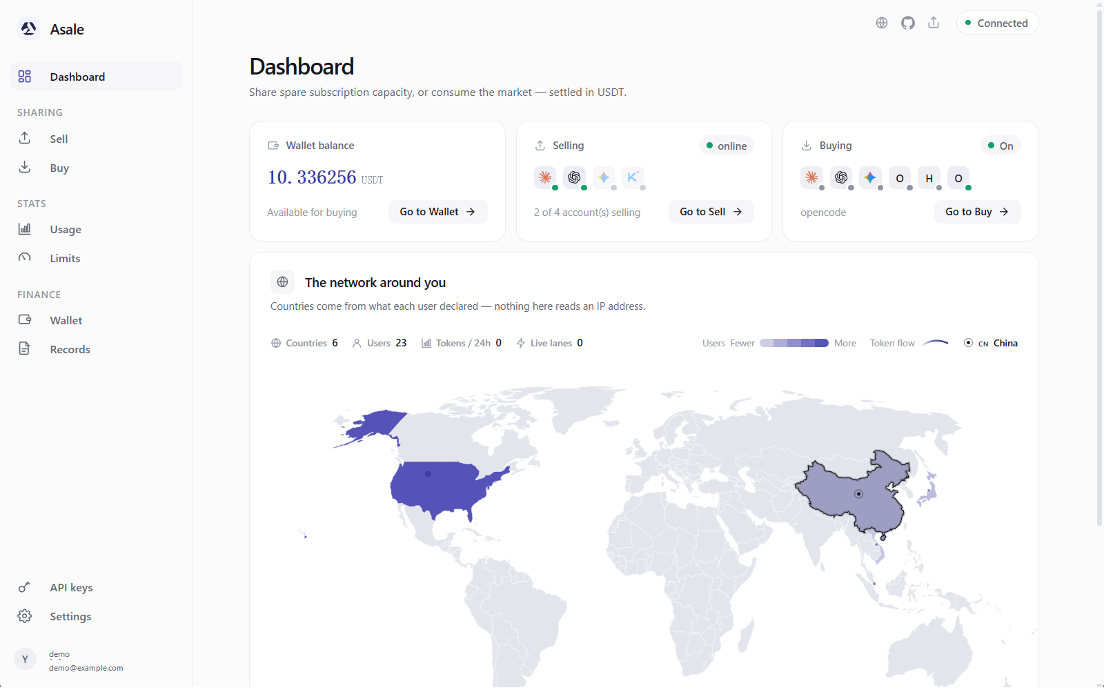 The Asale client