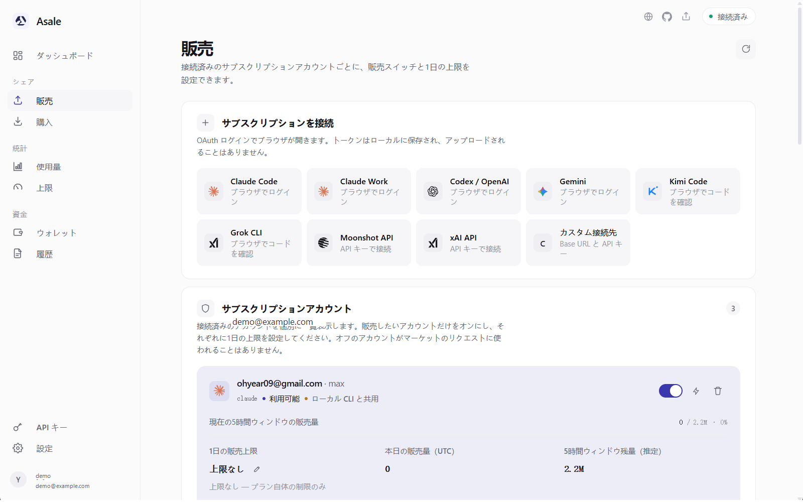 販売ページの全体