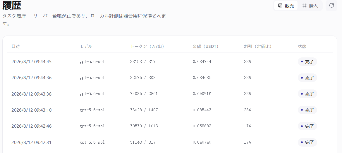 履歴ページの販売収益