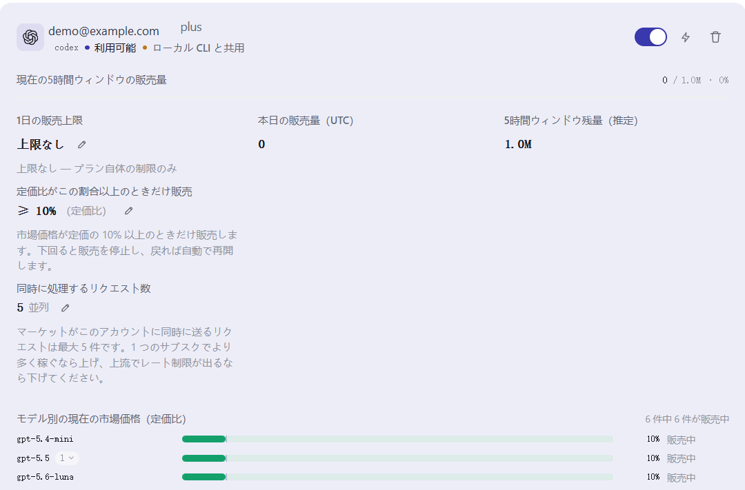 Codex のアカウントカード