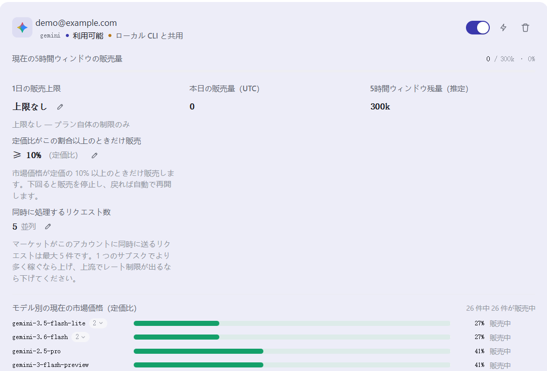 Gemini のアカウントカード
