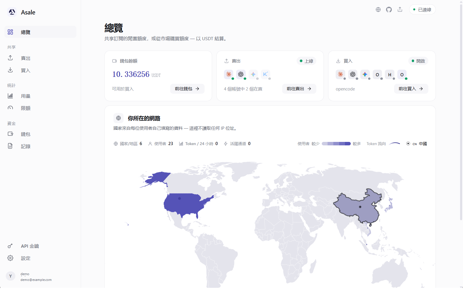 用戶端主畫面