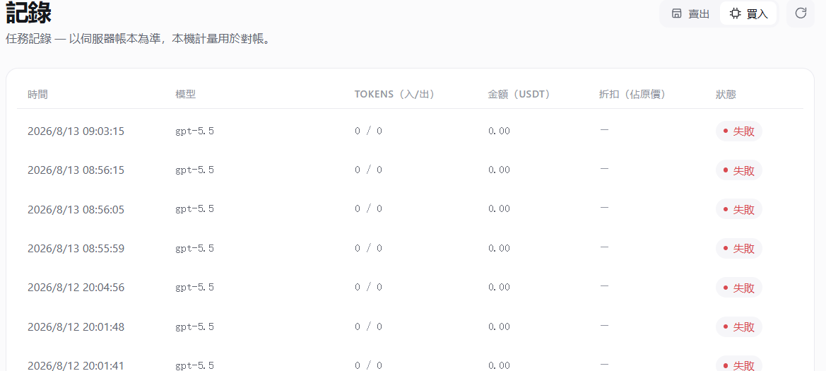 記錄頁買入分頁