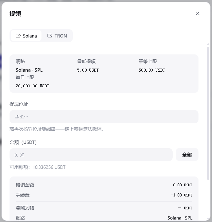 提領頁面