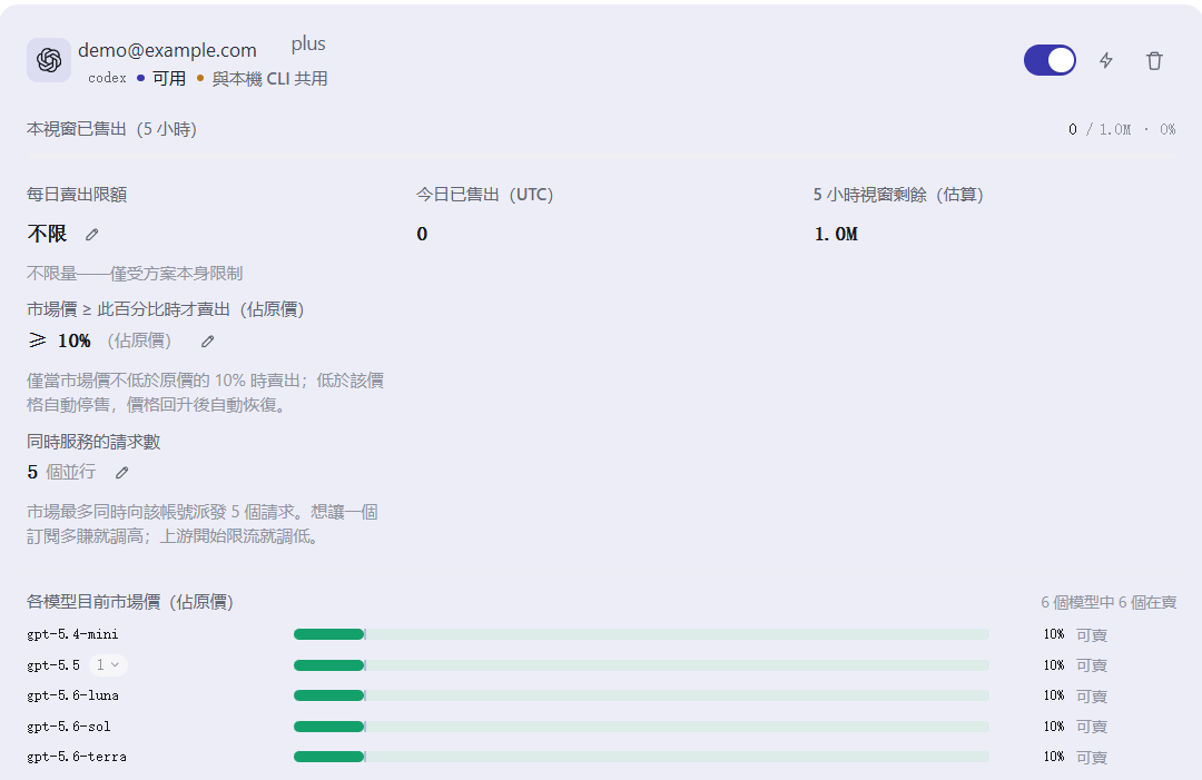 Codex 帳號卡片