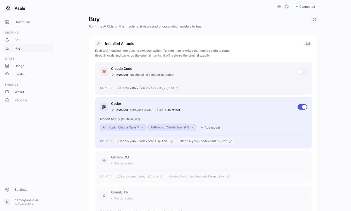 Buy