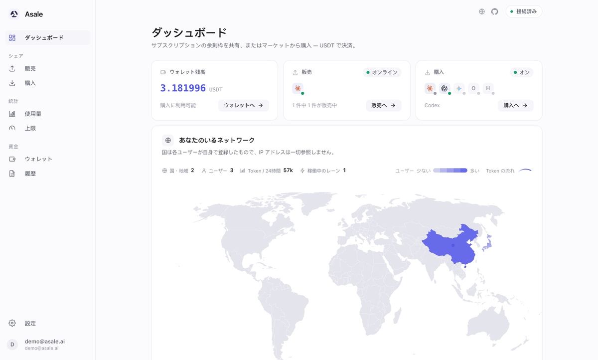 概要