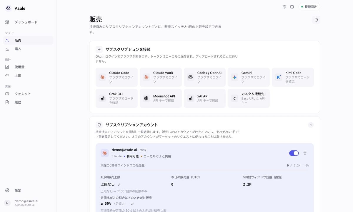 売る
