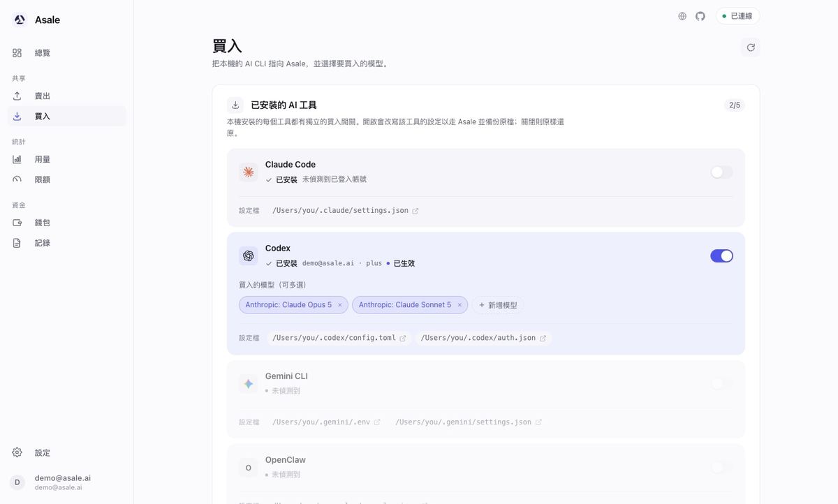 買入