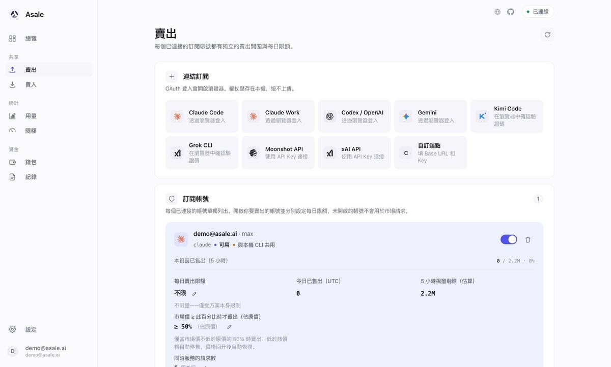 賣出