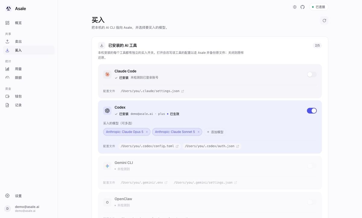 买入