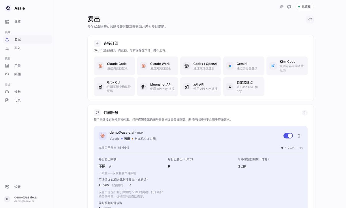 卖出